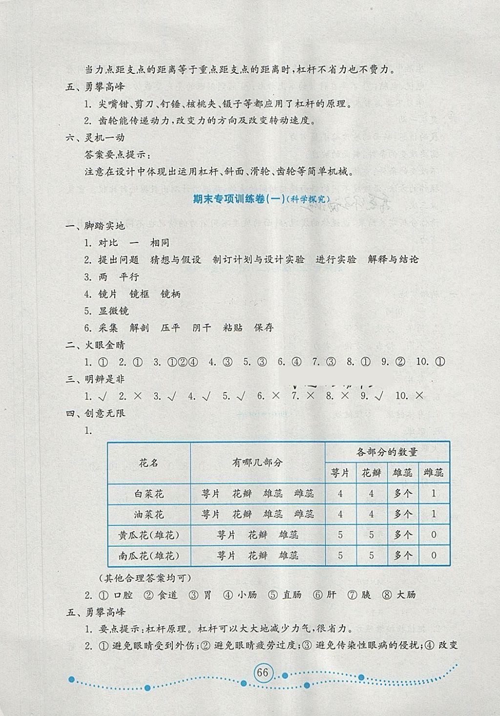 2018年金钥匙小学科学试卷五年级下册青岛版金版 第10页