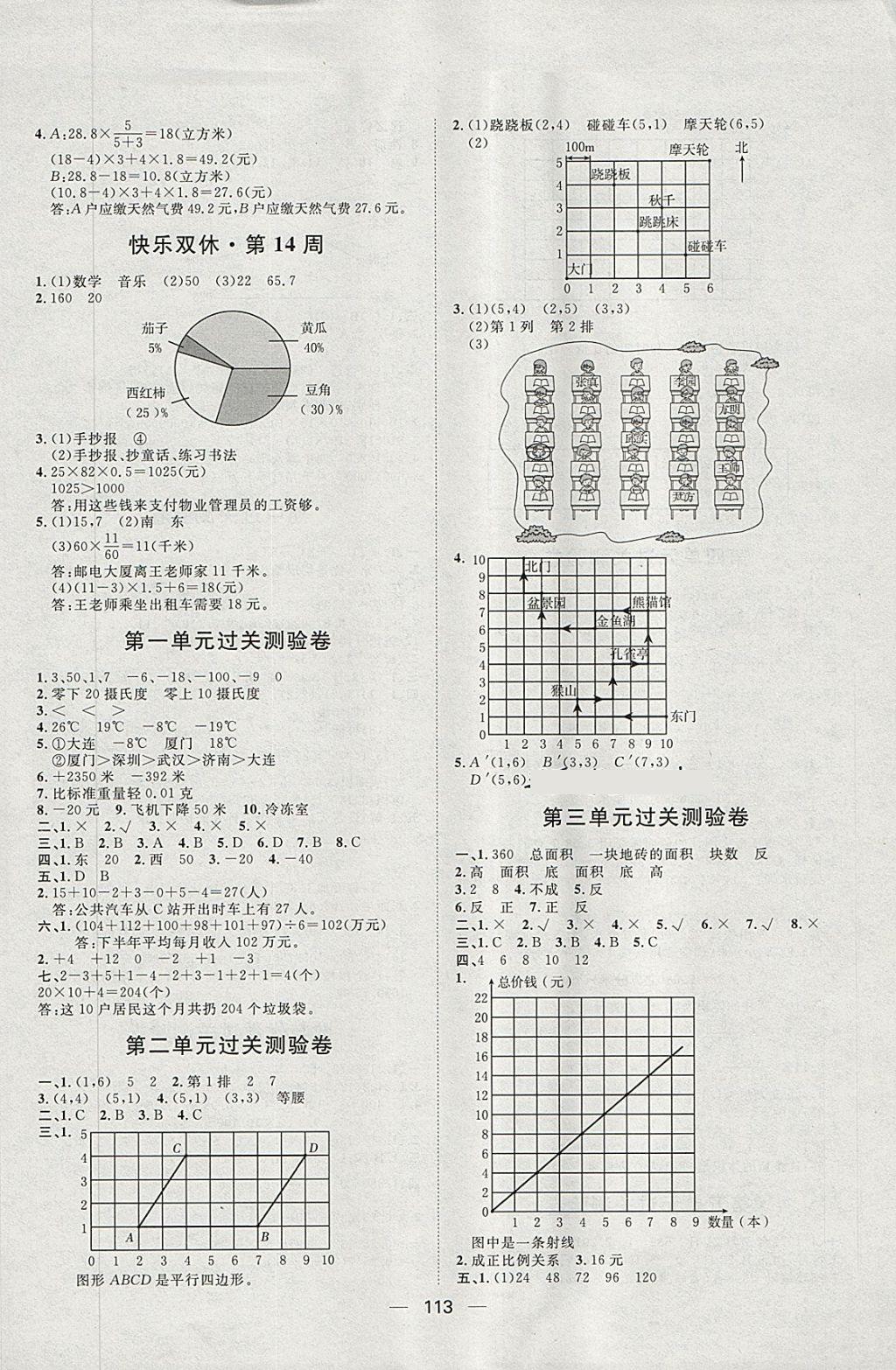 2018年陽光計劃第一步六年級數學下冊冀教版 第15頁