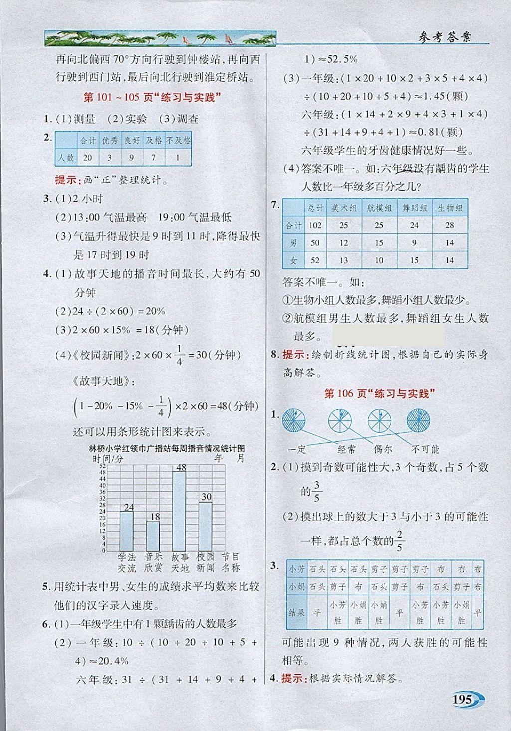 2018年引探練創(chuàng)英才教程六年級(jí)數(shù)學(xué)下冊(cè)蘇教版 第34頁(yè)