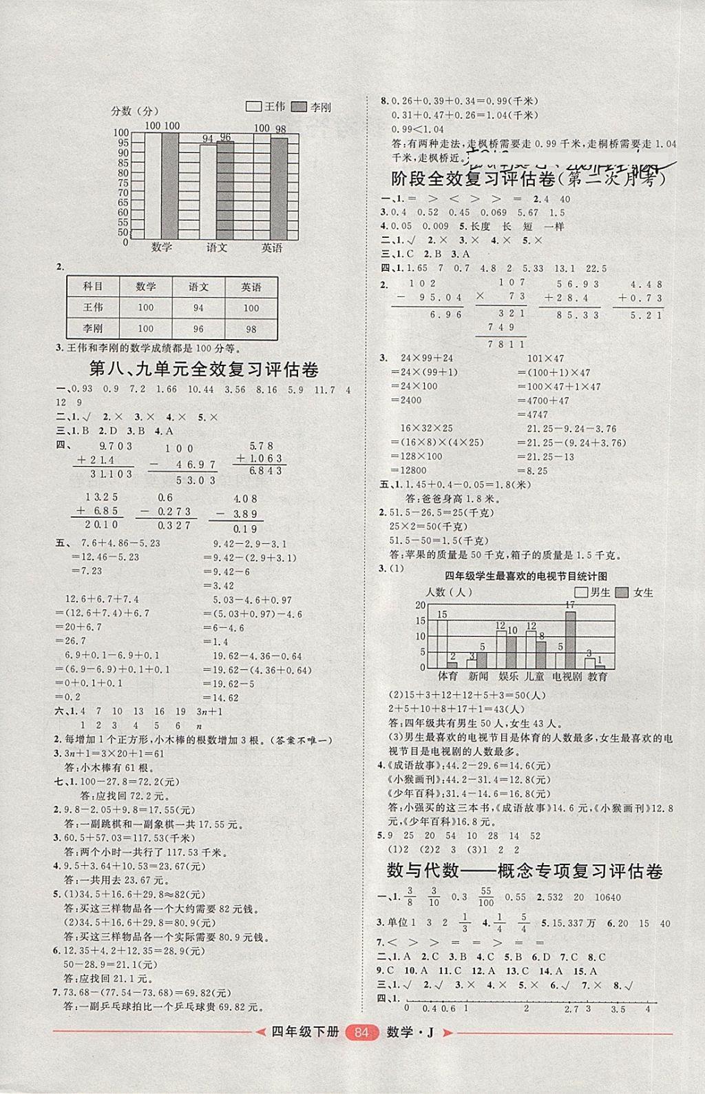 2018年陽(yáng)光計(jì)劃第二步四年級(jí)數(shù)學(xué)下冊(cè)冀教版 第4頁(yè)