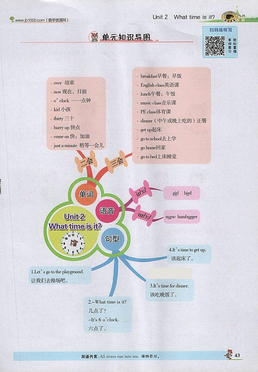 2018年世紀(jì)金榜金榜大講堂四年級(jí)英語下冊(cè)人教PEP版三起 第43頁