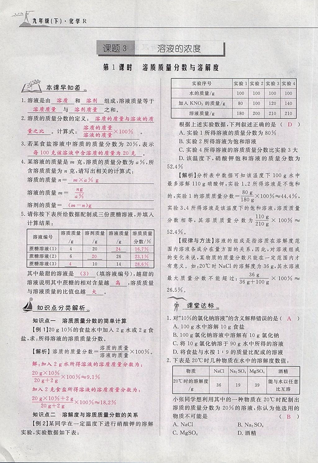 2018年五州圖書(shū)超越訓(xùn)練九年級(jí)化學(xué)下冊(cè)人教版 第51頁(yè)