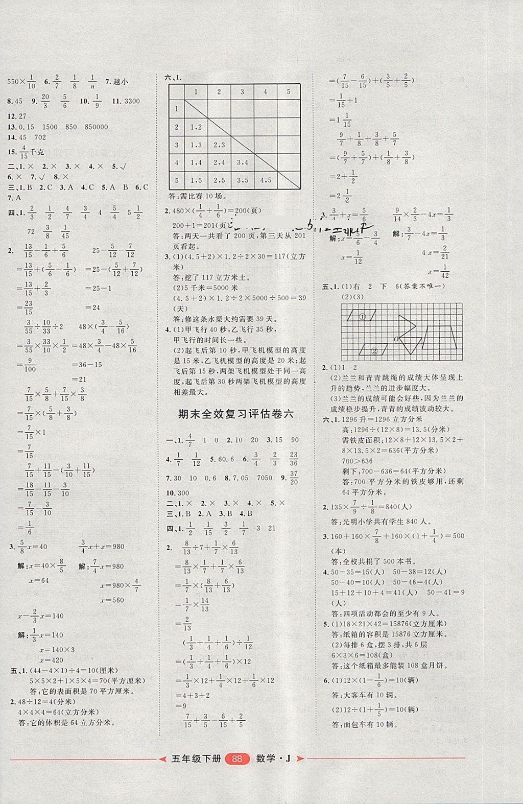 2018年阳光计划第二步五年级数学下册冀教版 第8页