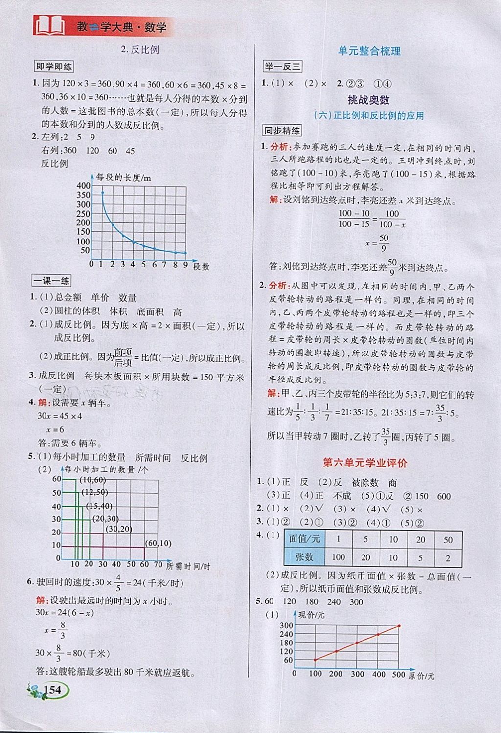 2018年教學大典六年級數學下冊蘇教版 第10頁