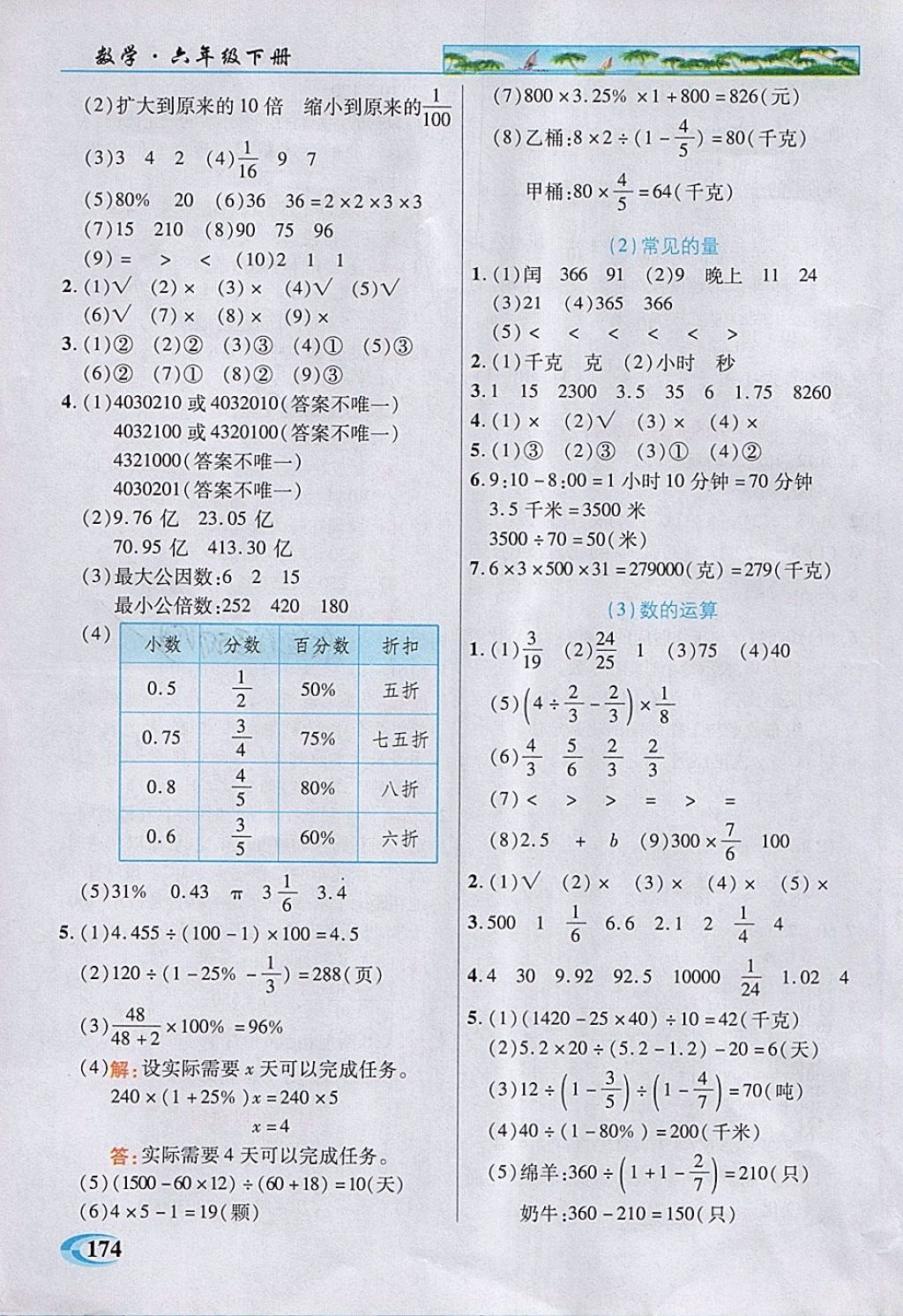 2018年引探練創(chuàng)英才教程六年級(jí)數(shù)學(xué)下冊(cè)蘇教版 第13頁(yè)