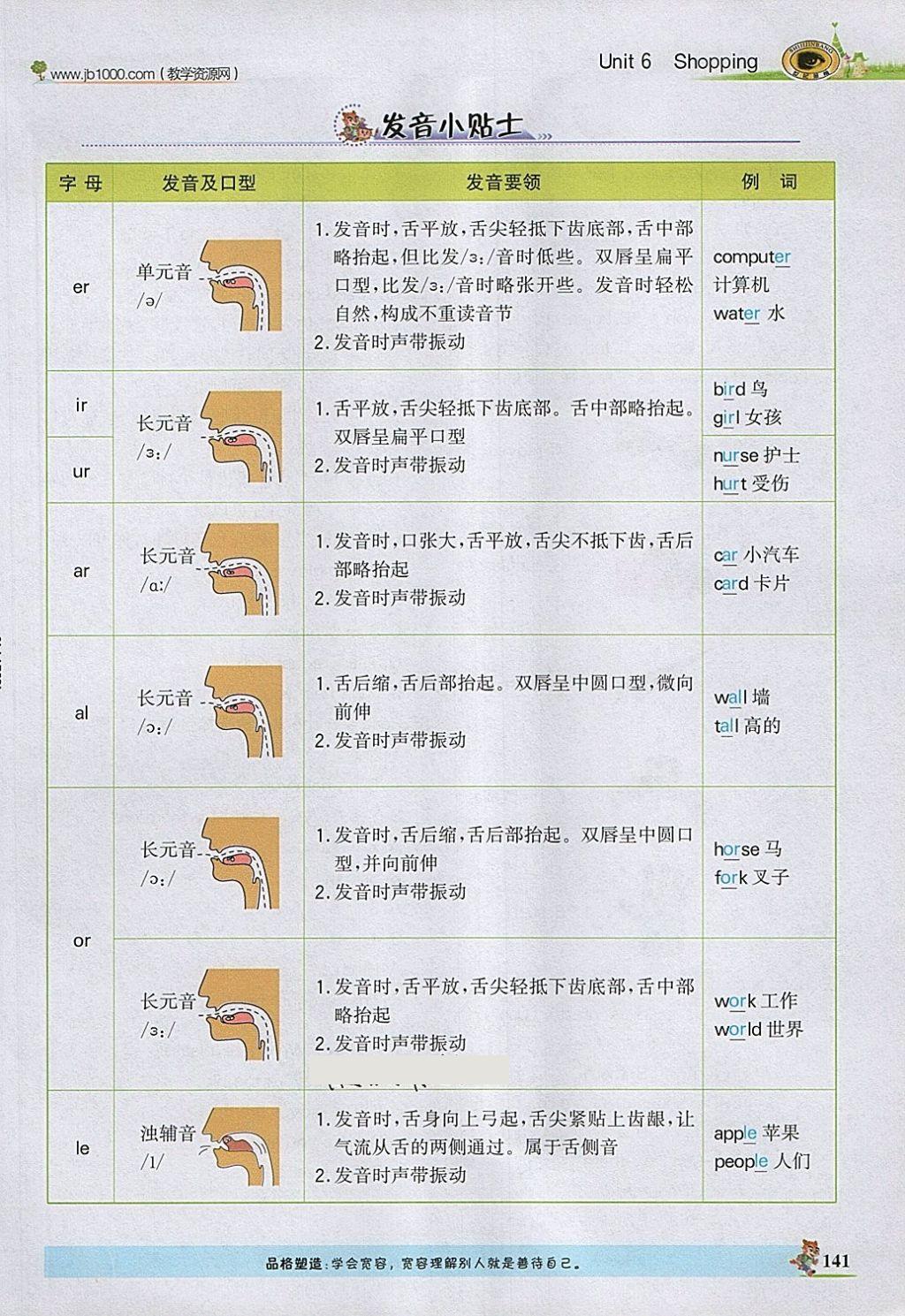 2018年世紀(jì)金榜金榜大講堂四年級英語下冊人教PEP版三起 第141頁