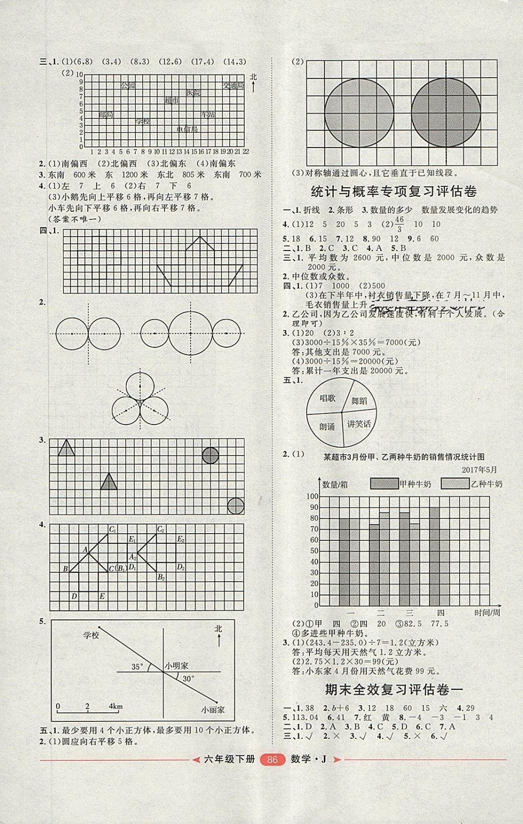 2018年陽(yáng)光計(jì)劃第二步六年級(jí)數(shù)學(xué)下冊(cè)冀教版 第6頁(yè)