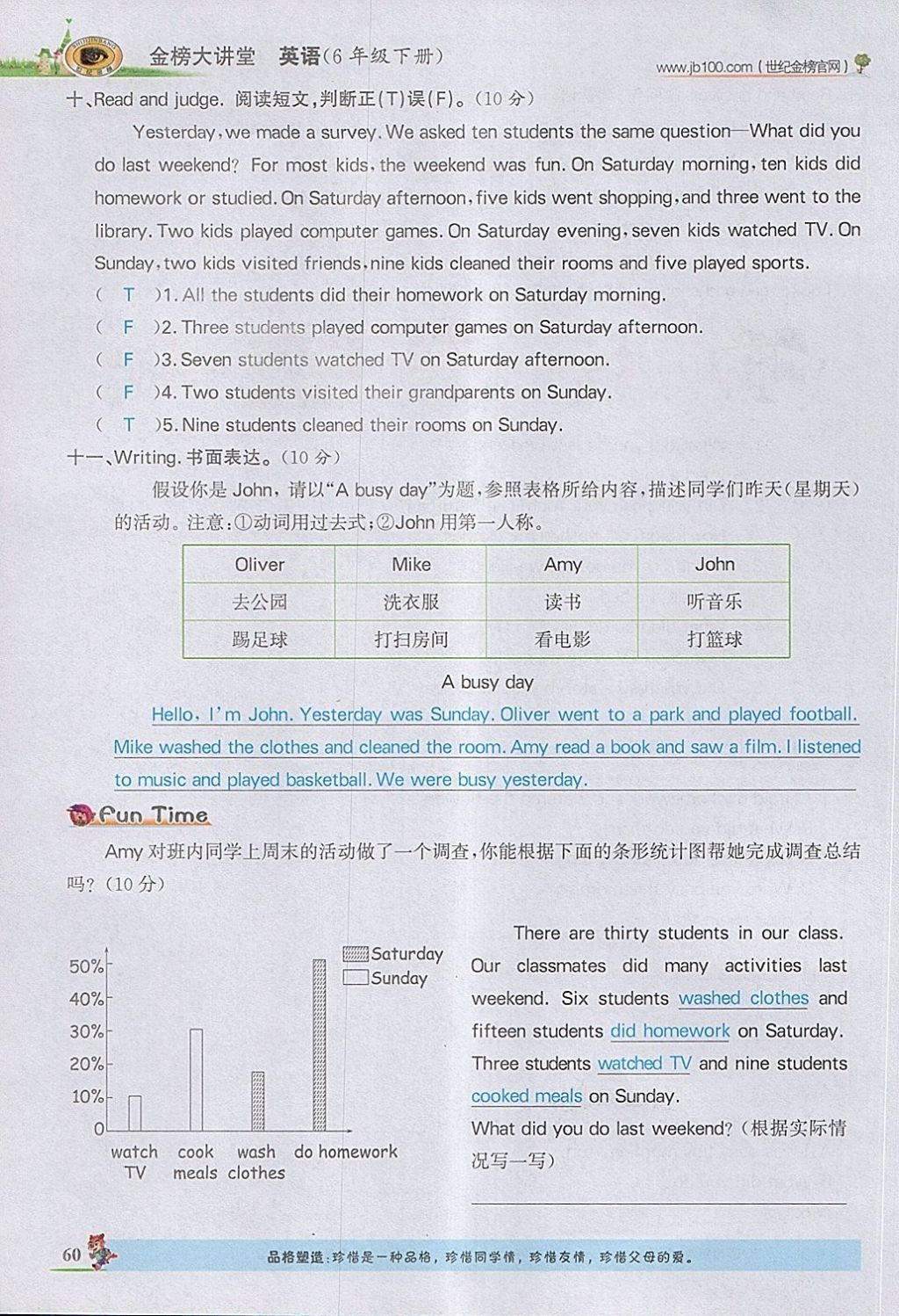 2018年世紀(jì)金榜金榜大講堂六年級英語下冊人教PEP版三起 第115頁