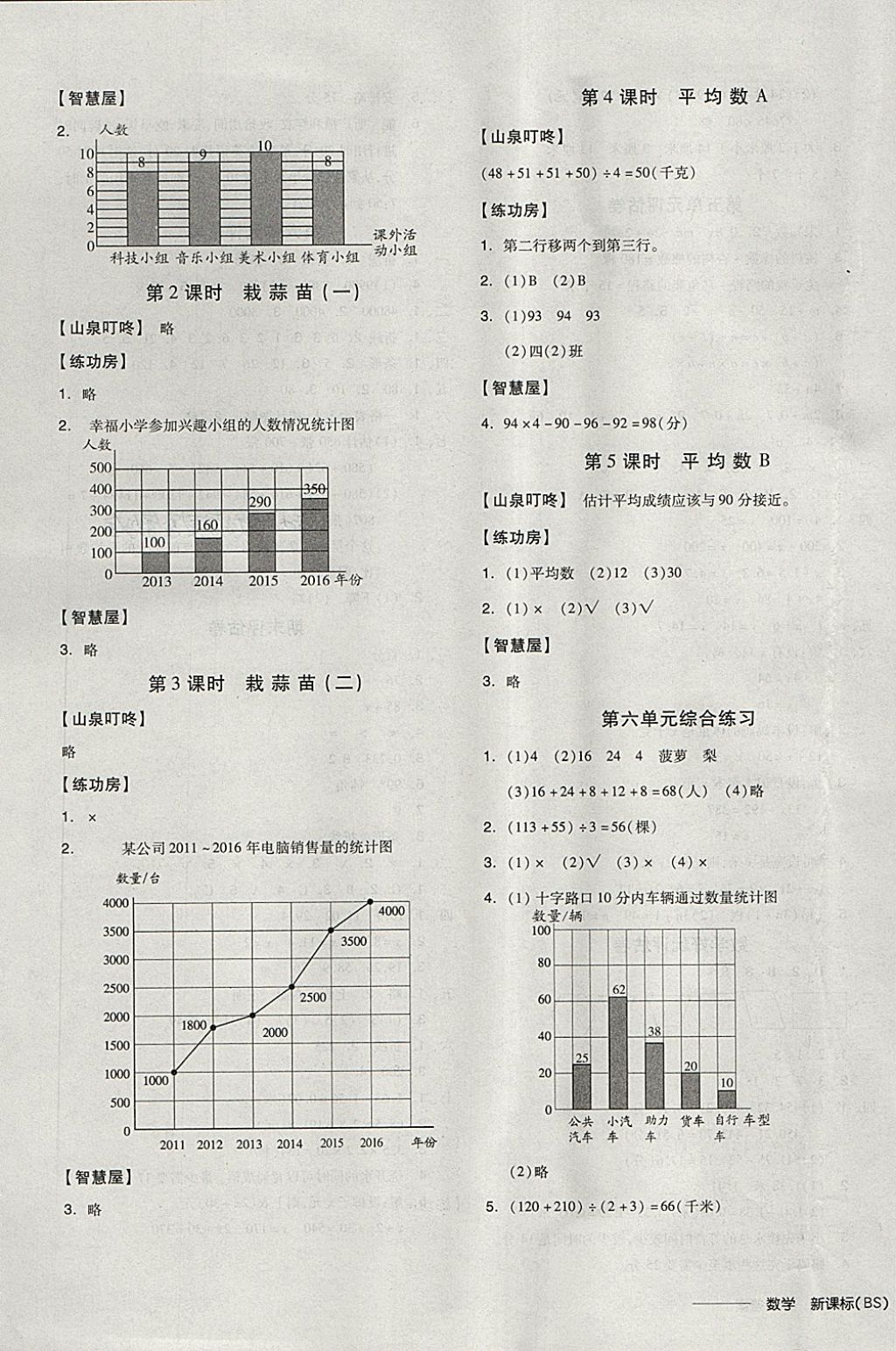 2018年全品學(xué)練考四年級數(shù)學(xué)下冊北師大版 第11頁