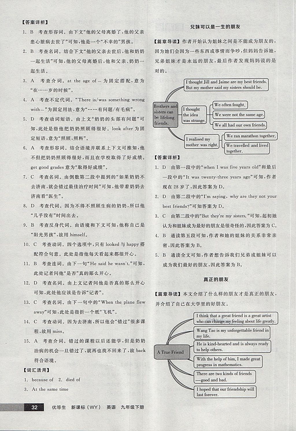 2018年全品优等生完形填空加阅读理解九年级英语下册外研版 第32页