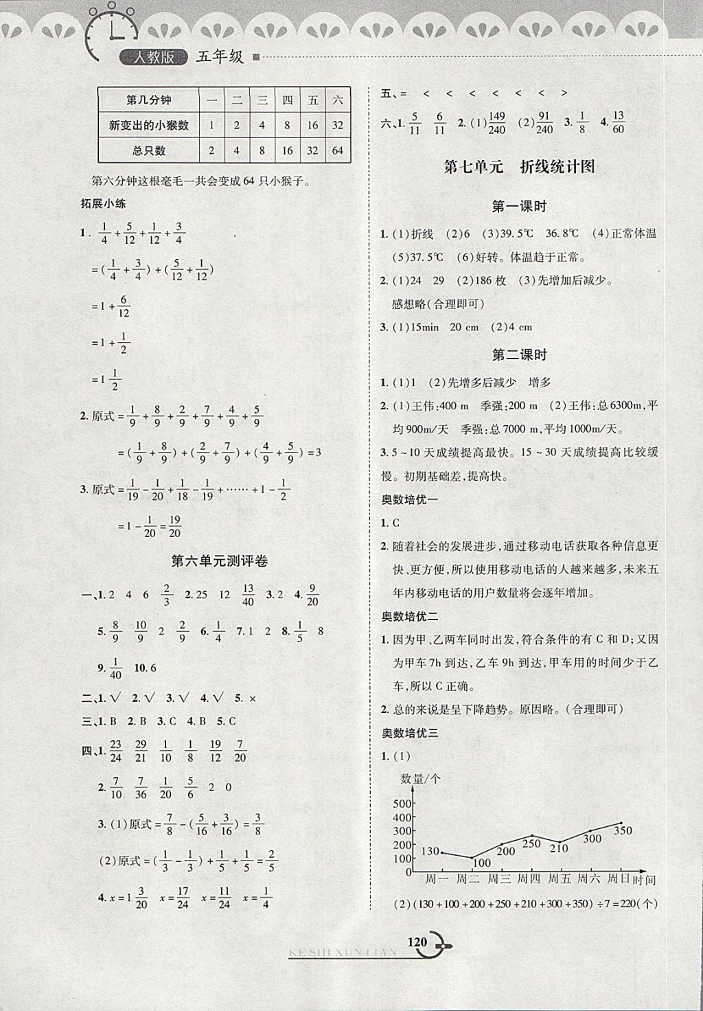 2018年小学数学同步课时训练与拓展提优五年级下册人教版 第8页