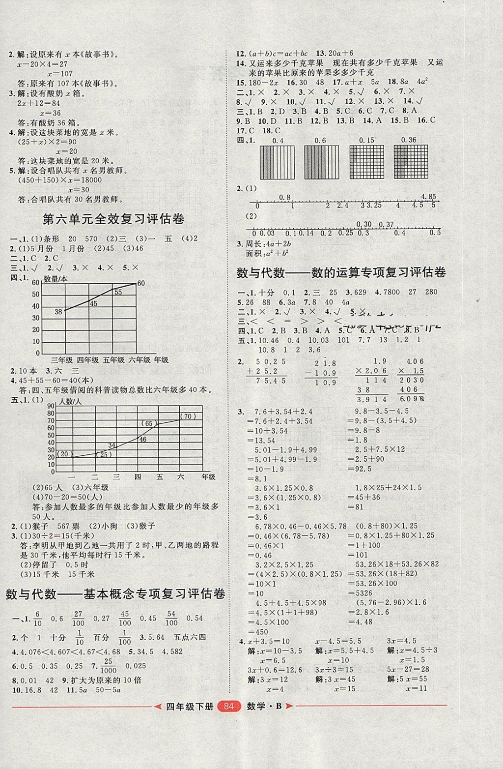 2018年陽(yáng)光計(jì)劃第二步四年級(jí)數(shù)學(xué)下冊(cè)北師大版 第4頁(yè)