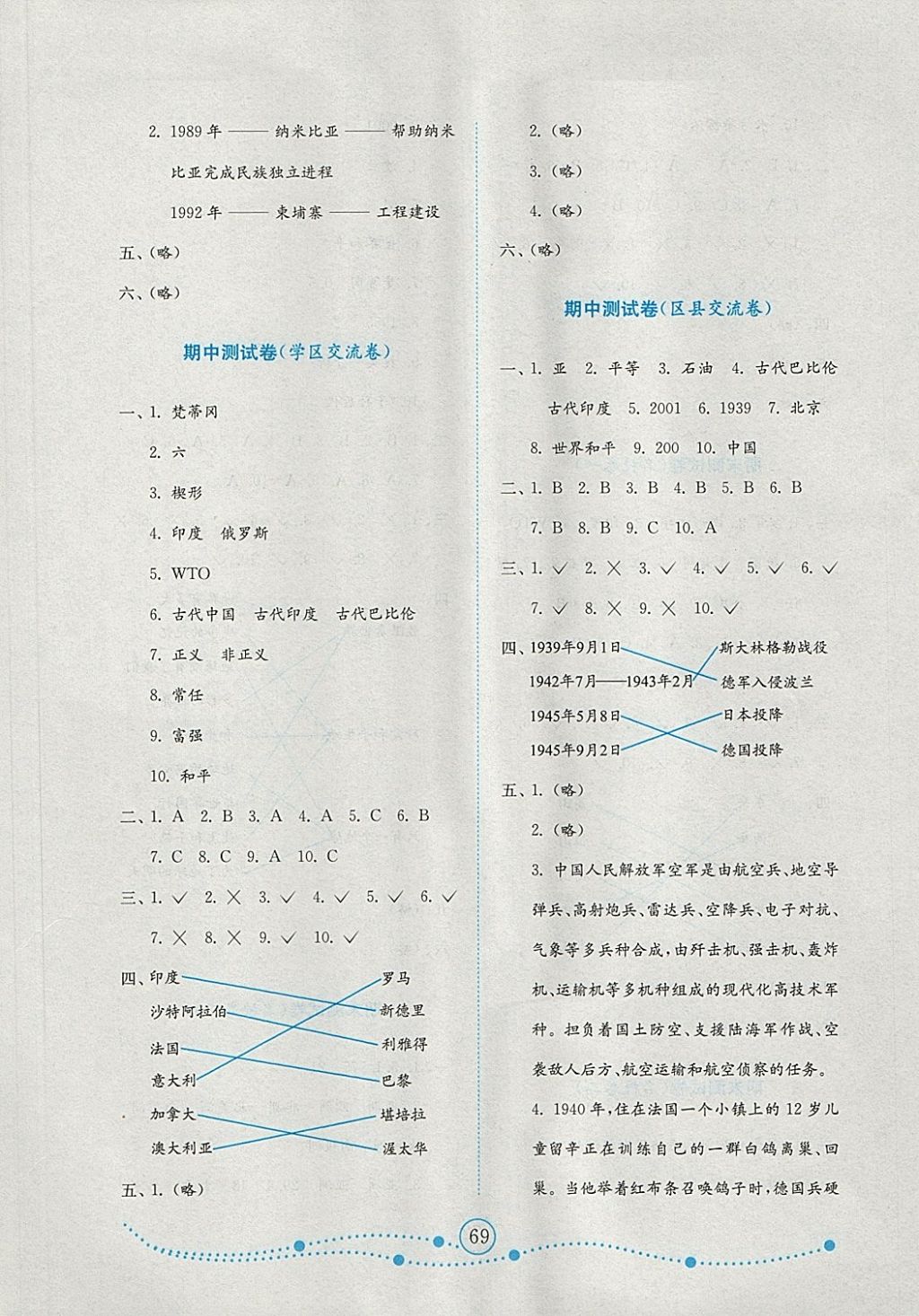 2018年金鑰匙小學(xué)品德與社會試卷六年級下冊魯人版金版 第5頁