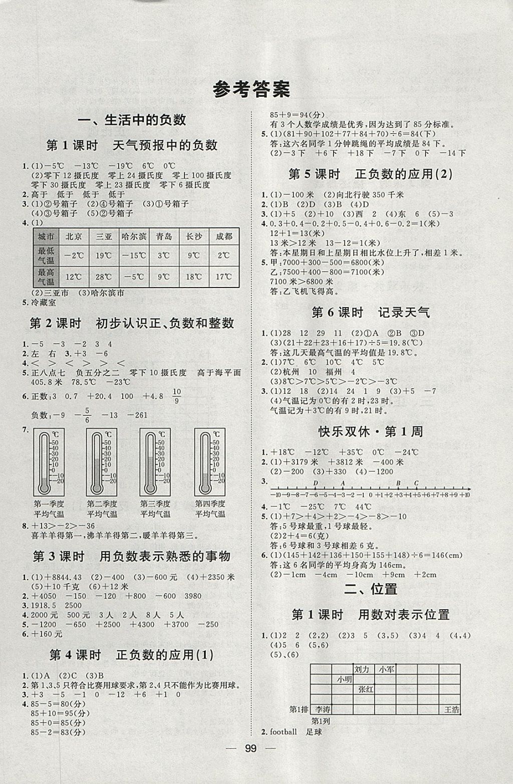 2018年陽光計劃第一步六年級數(shù)學下冊冀教版 第1頁