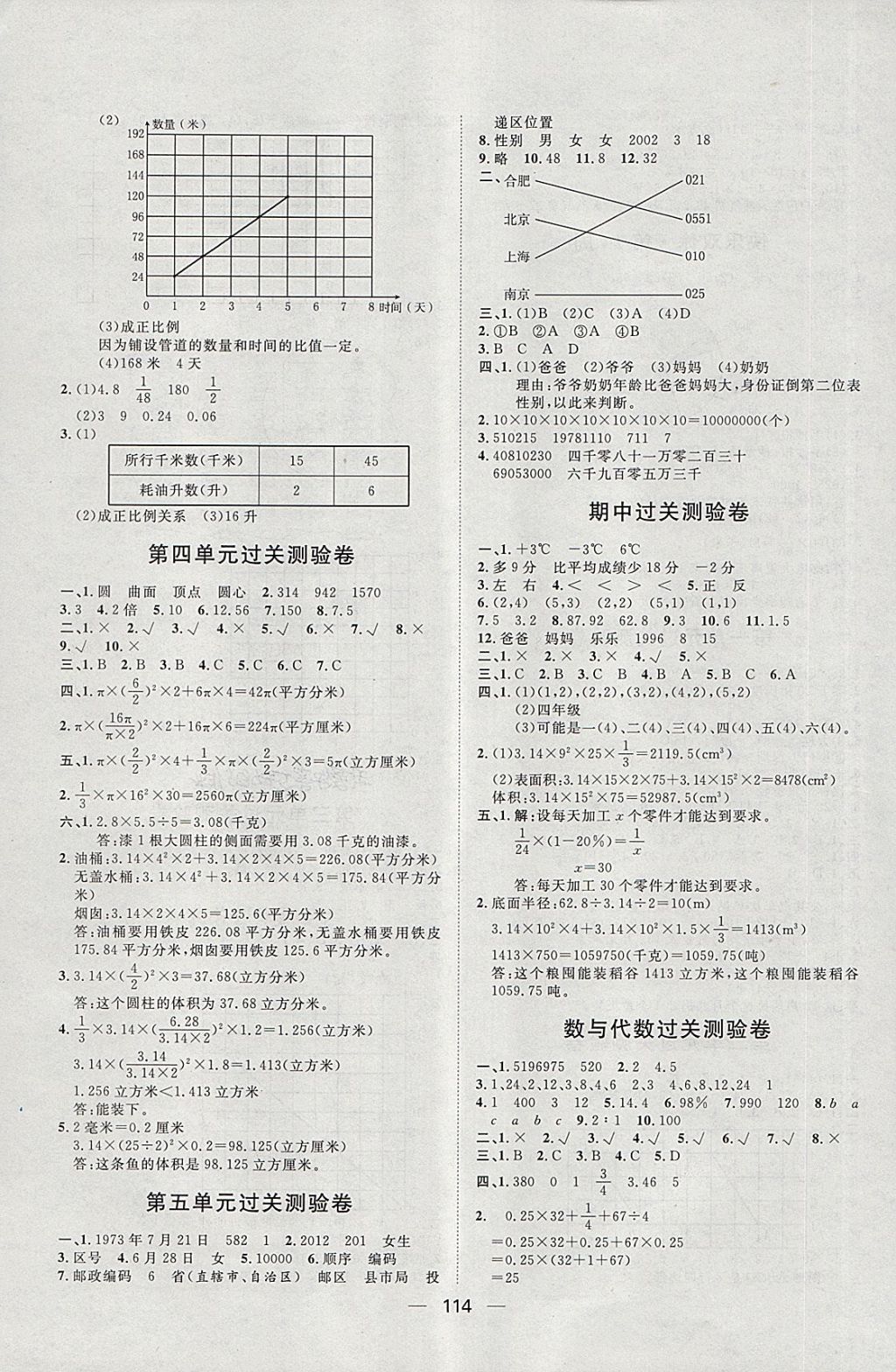 2018年陽光計劃第一步六年級數(shù)學(xué)下冊冀教版 第16頁