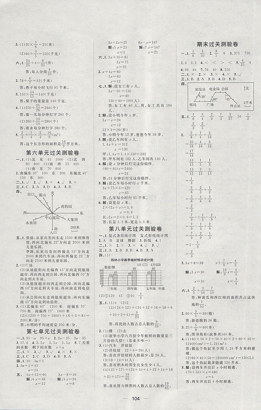 2018年阳光计划第一步五年级数学下册北师大版 第12页