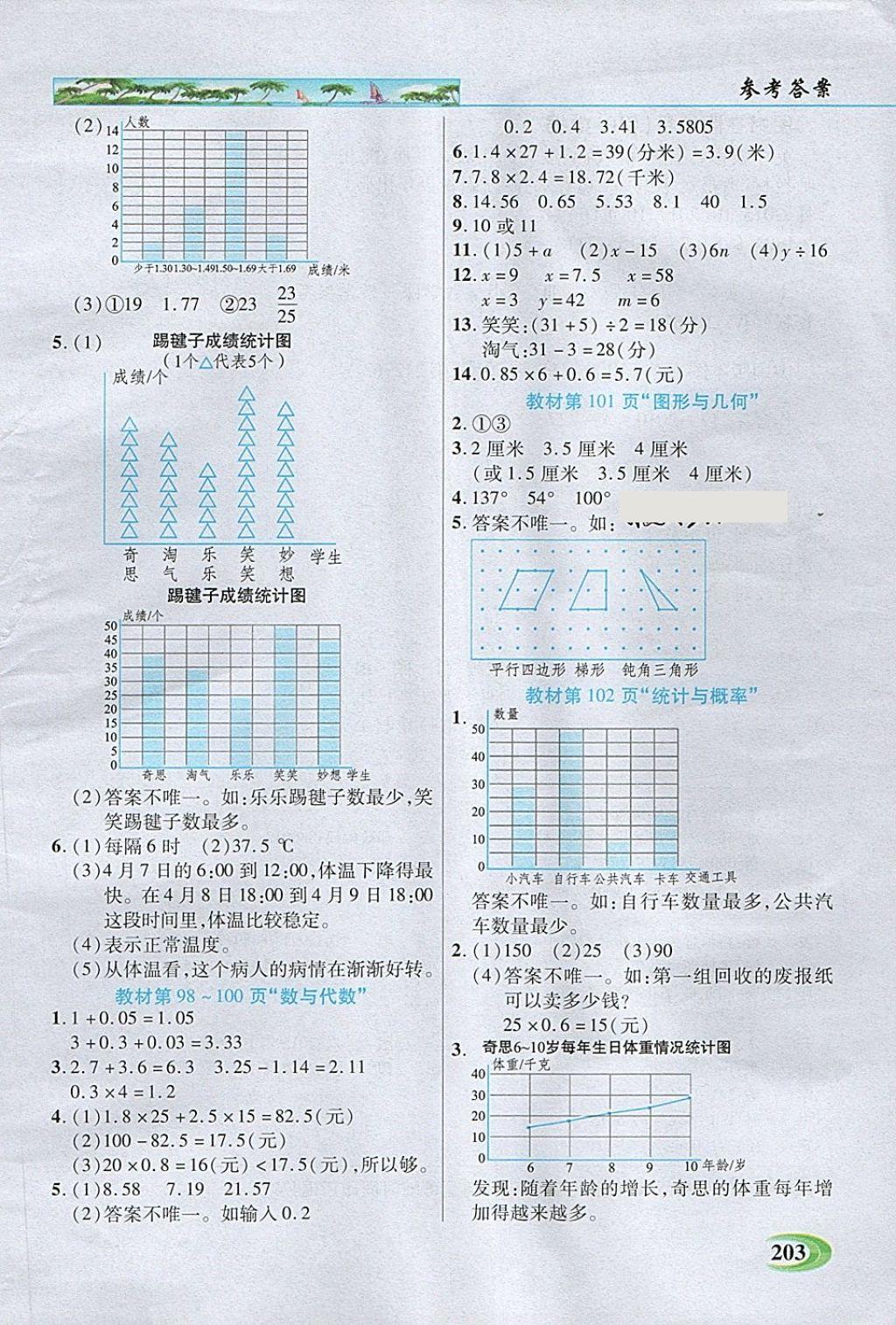 2018年引探練創(chuàng)英才教程四年級數(shù)學下冊北師大版 第21頁