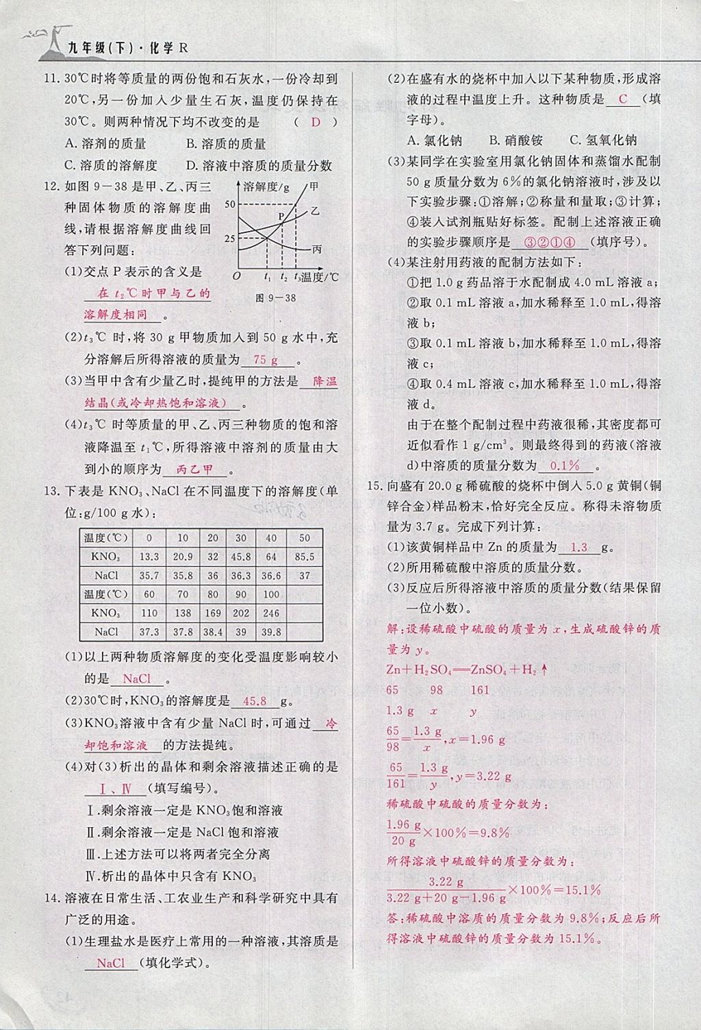 2018年五州圖書(shū)超越訓(xùn)練九年級(jí)化學(xué)下冊(cè)人教版 第67頁(yè)