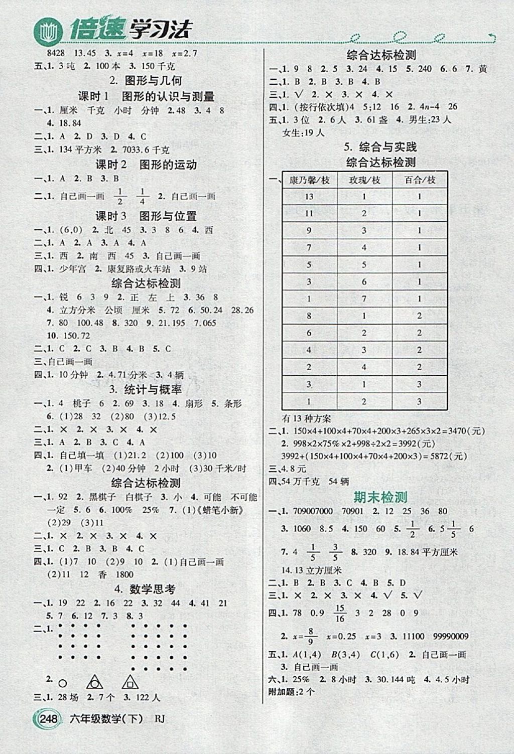 2018年倍速學(xué)習(xí)法教材導(dǎo)學(xué)練六年級數(shù)學(xué)下冊人教版 第7頁