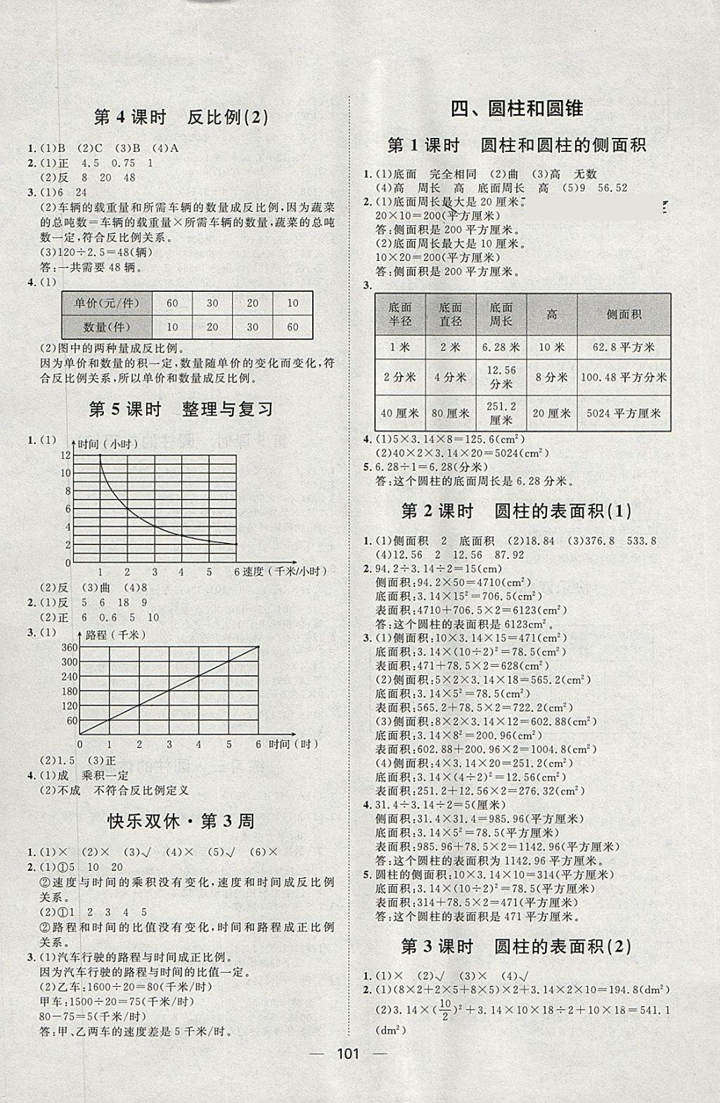 2018年陽光計劃第一步六年級數(shù)學(xué)下冊冀教版 第3頁