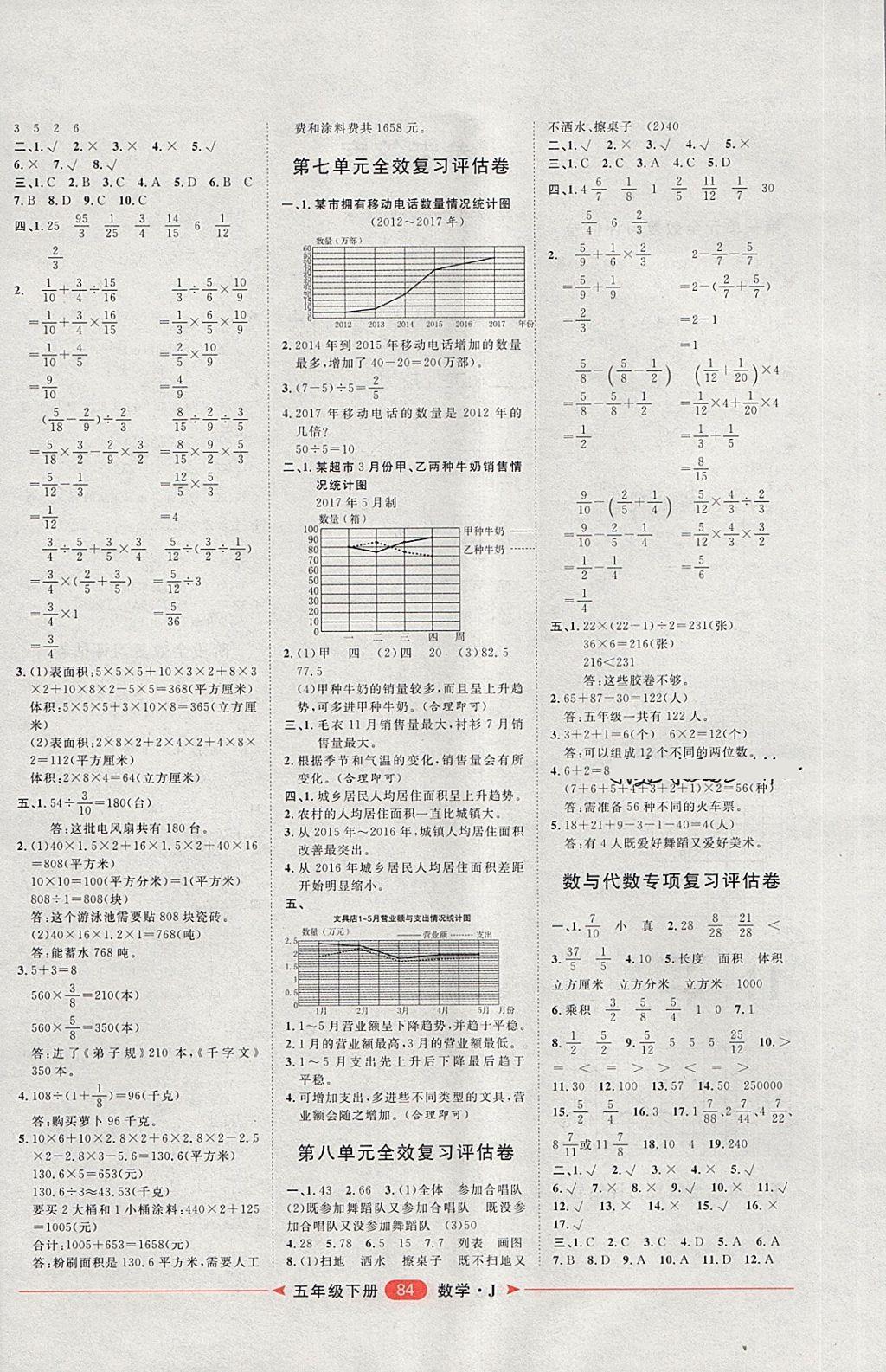 2018年陽光計(jì)劃第二步五年級數(shù)學(xué)下冊冀教版 第4頁