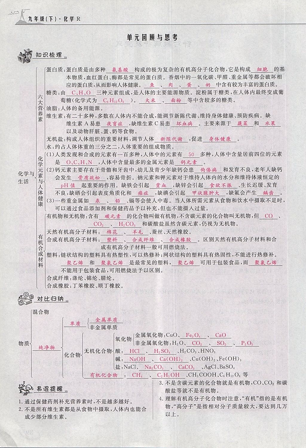 2018年五州圖書超越訓(xùn)練九年級(jí)化學(xué)下冊(cè)人教版 第169頁(yè)