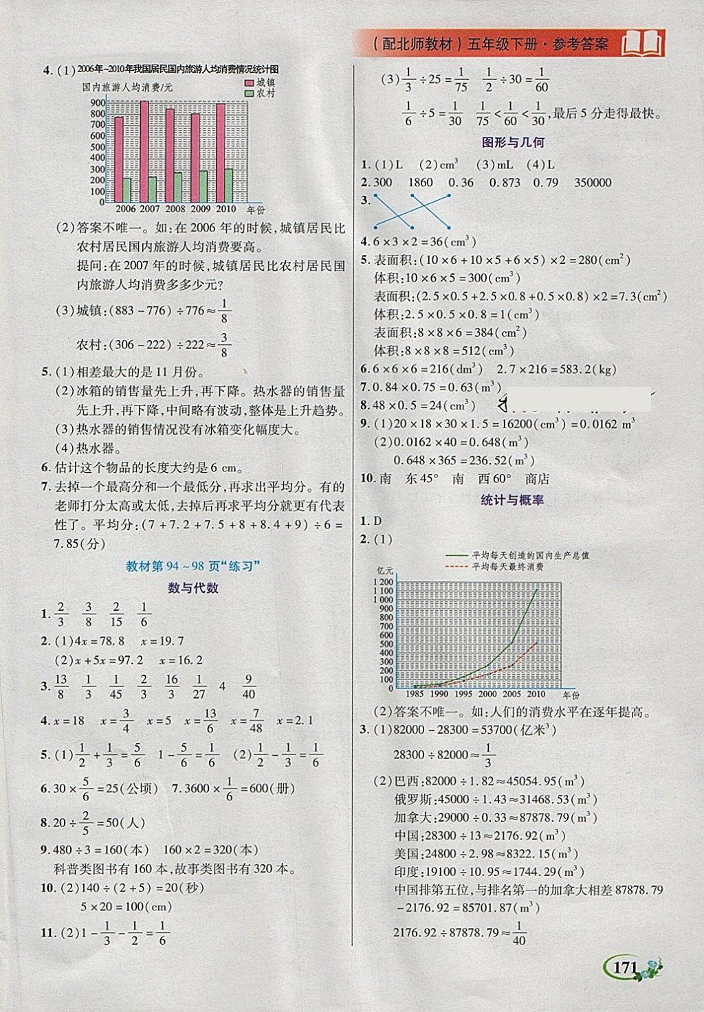 2018年教學(xué)大典五年級(jí)數(shù)學(xué)下冊(cè)北師大版 第23頁