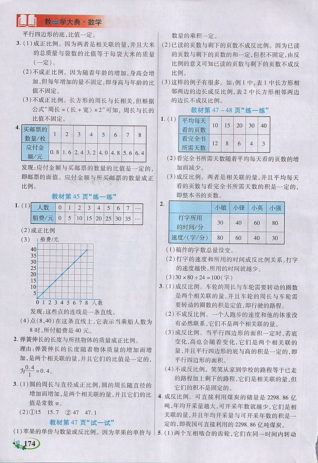 2018年教學(xué)大典六年級(jí)數(shù)學(xué)下冊(cè)北師大版 第20頁(yè)