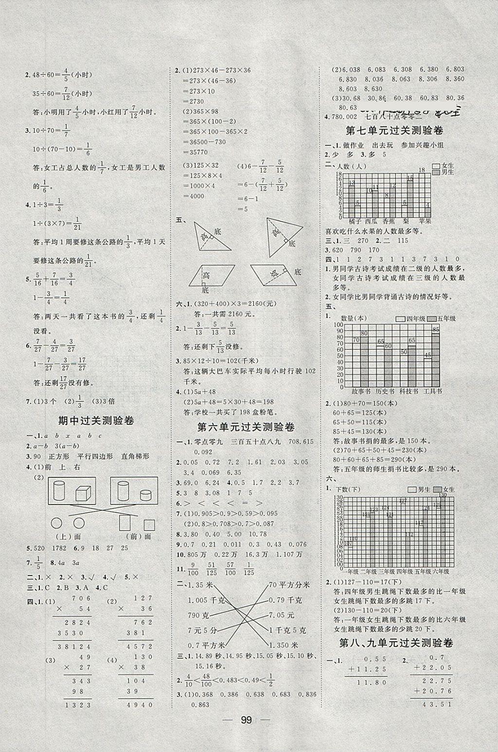 2018年陽光計劃第一步四年級數(shù)學(xué)下冊冀教版 第11頁