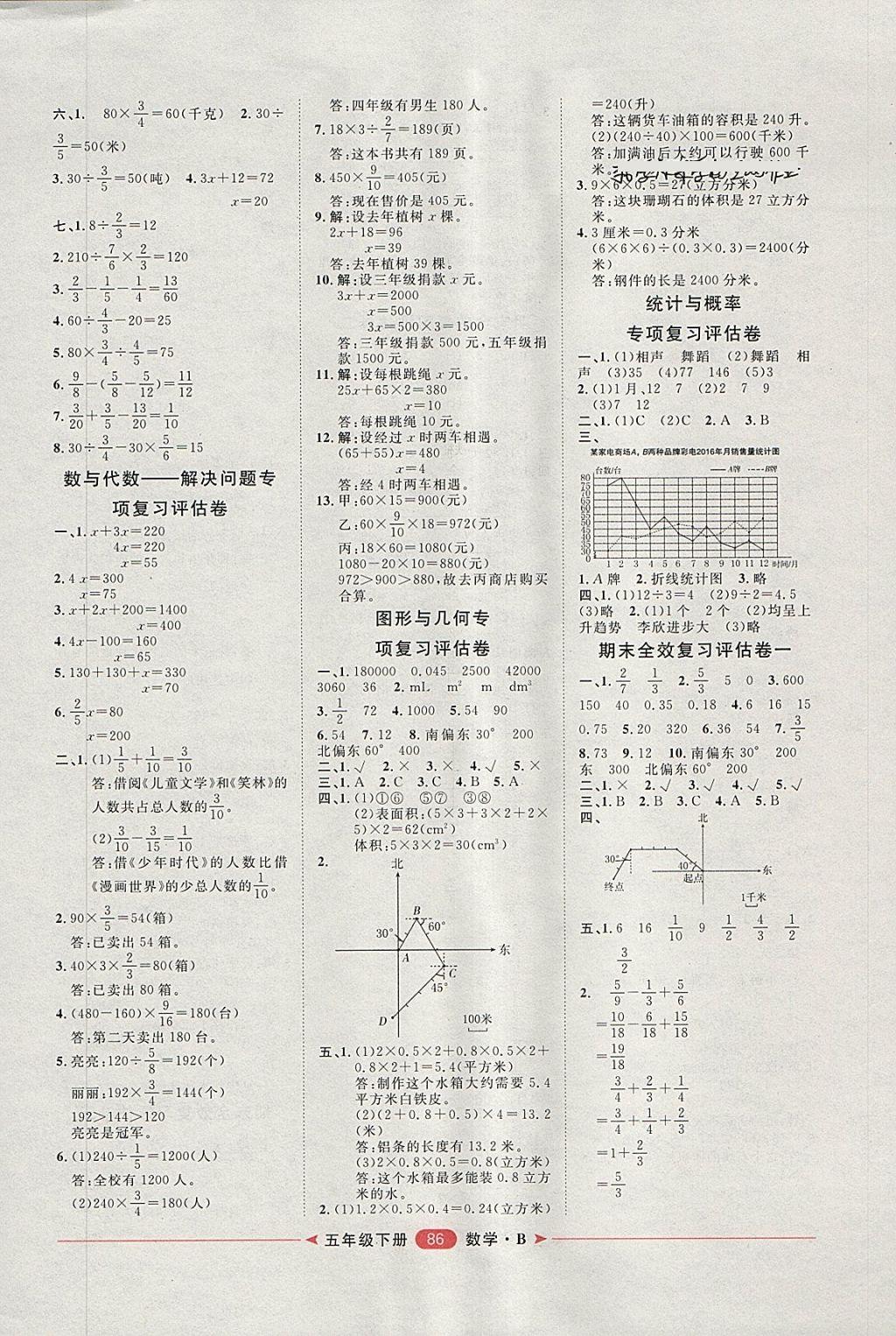 2018年阳光计划第二步五年级数学下册北师大版 第6页