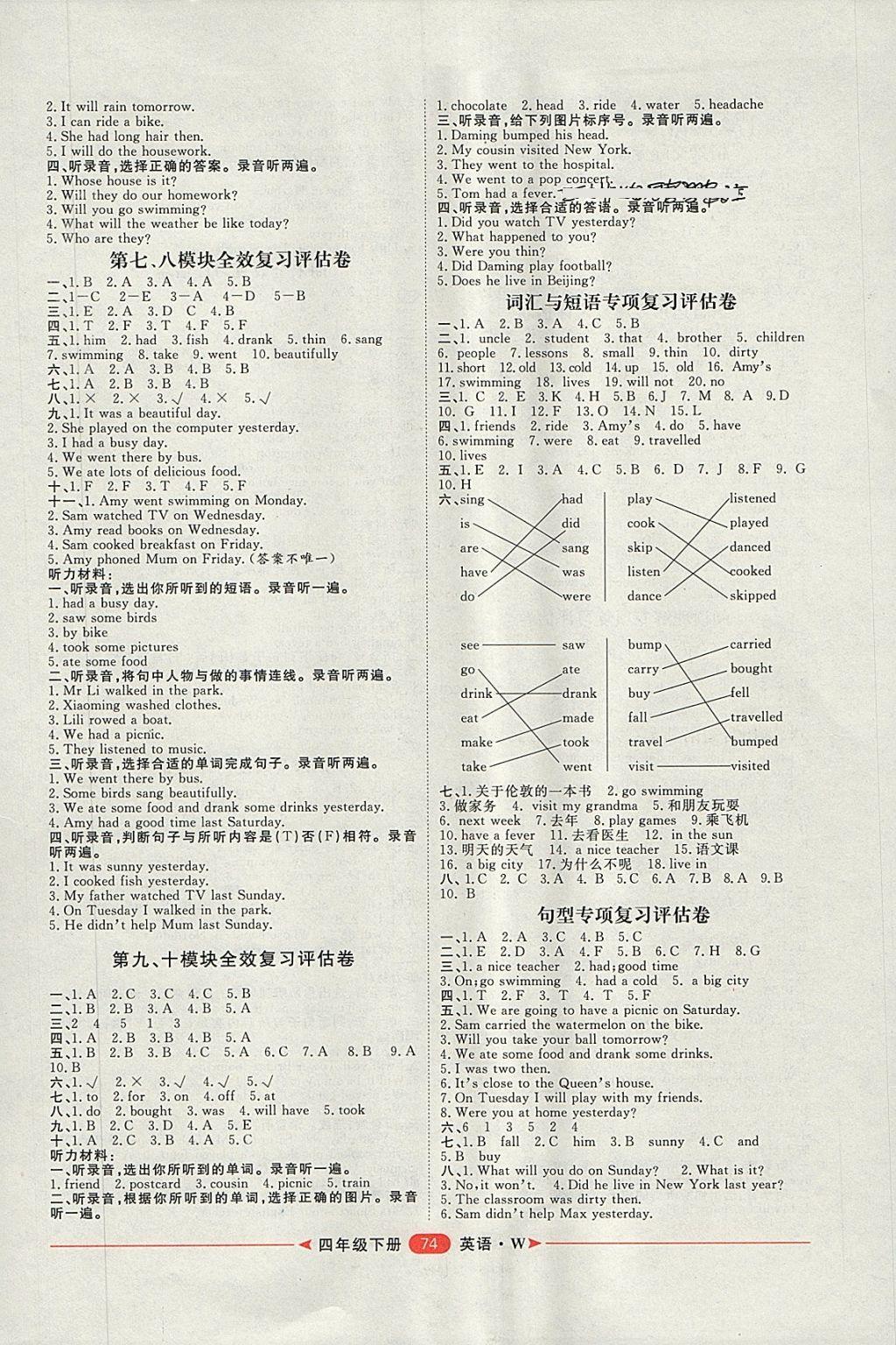 2018年陽光計劃第二步四年級英語下冊外研版 第2頁