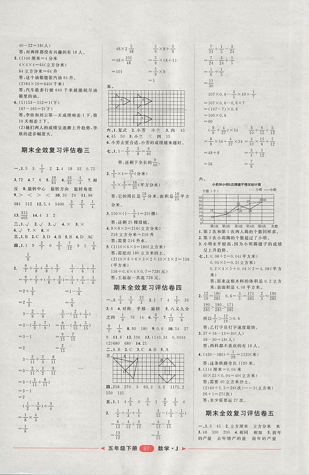 2018年陽光計(jì)劃第二步五年級數(shù)學(xué)下冊冀教版 第7頁