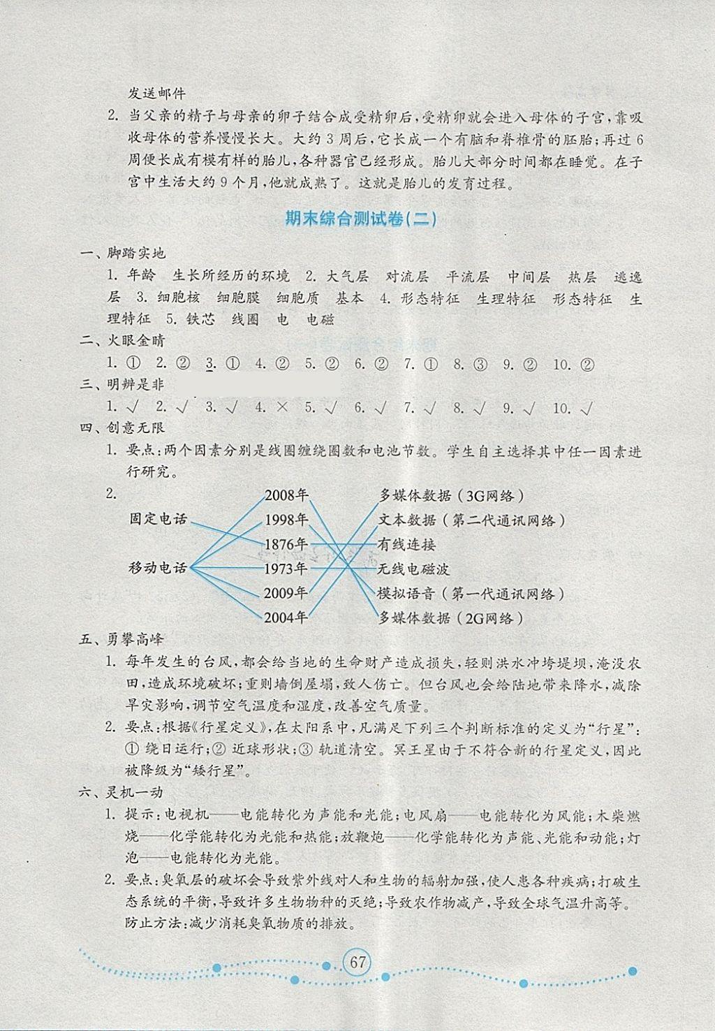 2018年金钥匙小学科学试卷六年级下册青岛版金版 第11页