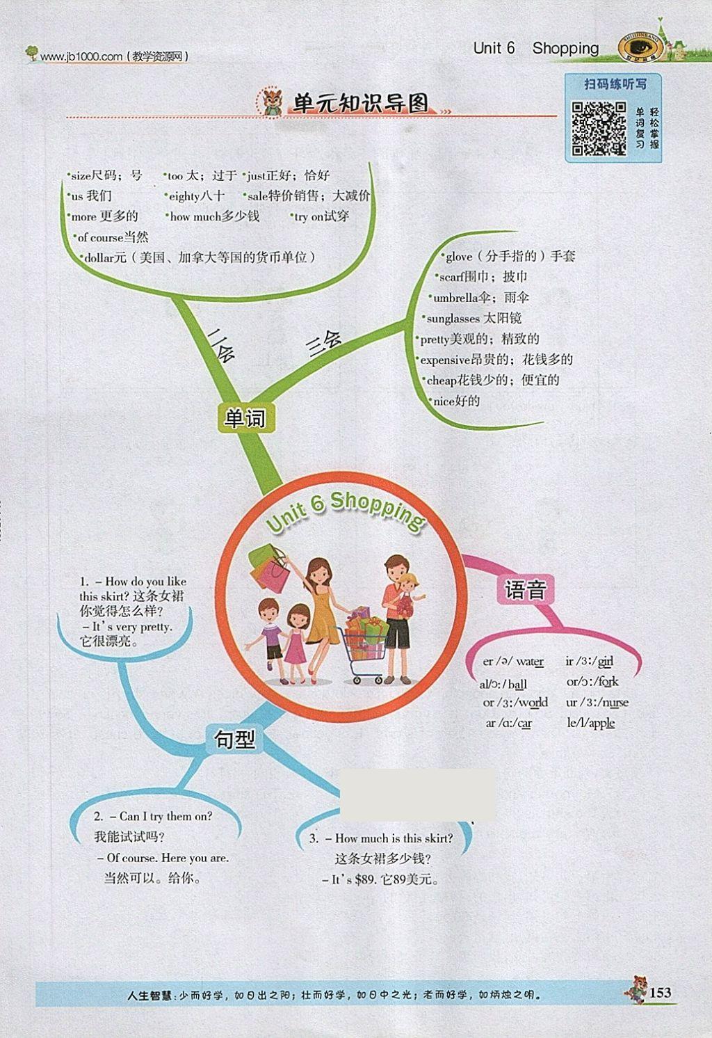 2018年世紀金榜金榜大講堂四年級英語下冊人教PEP版三起 第153頁