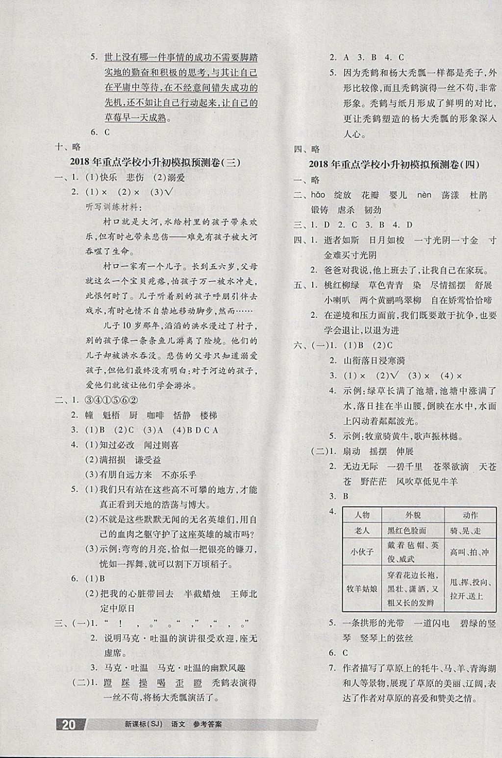 2018年全品小学总复习教程语文苏教版 第15页