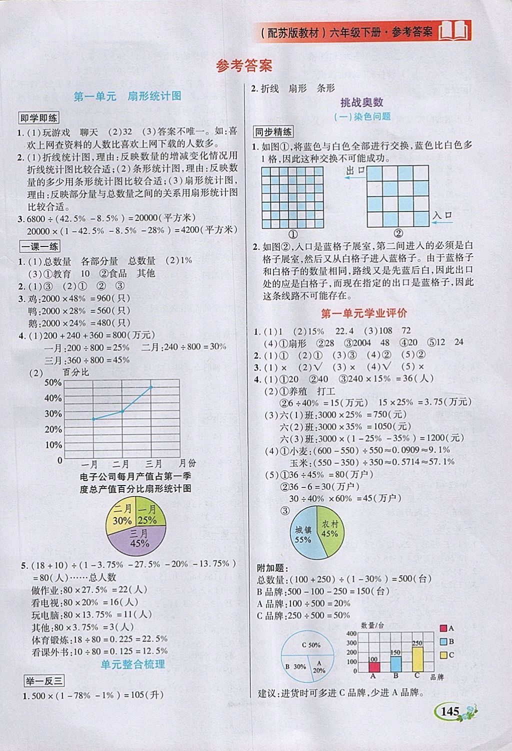 2018年教學(xué)大典六年級數(shù)學(xué)下冊蘇教版 第1頁