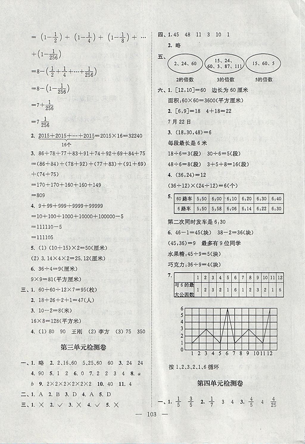 2018年超能學(xué)典各地期末試卷精選五年級數(shù)學(xué)下冊江蘇版 第7頁