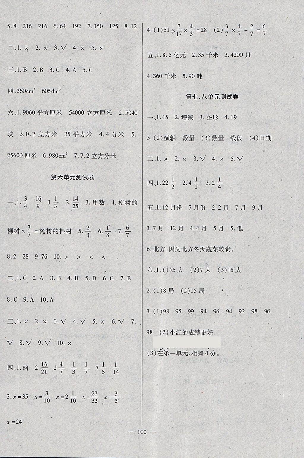 2018年黃岡新課堂五年級(jí)數(shù)學(xué)下冊(cè)冀教版 第12頁