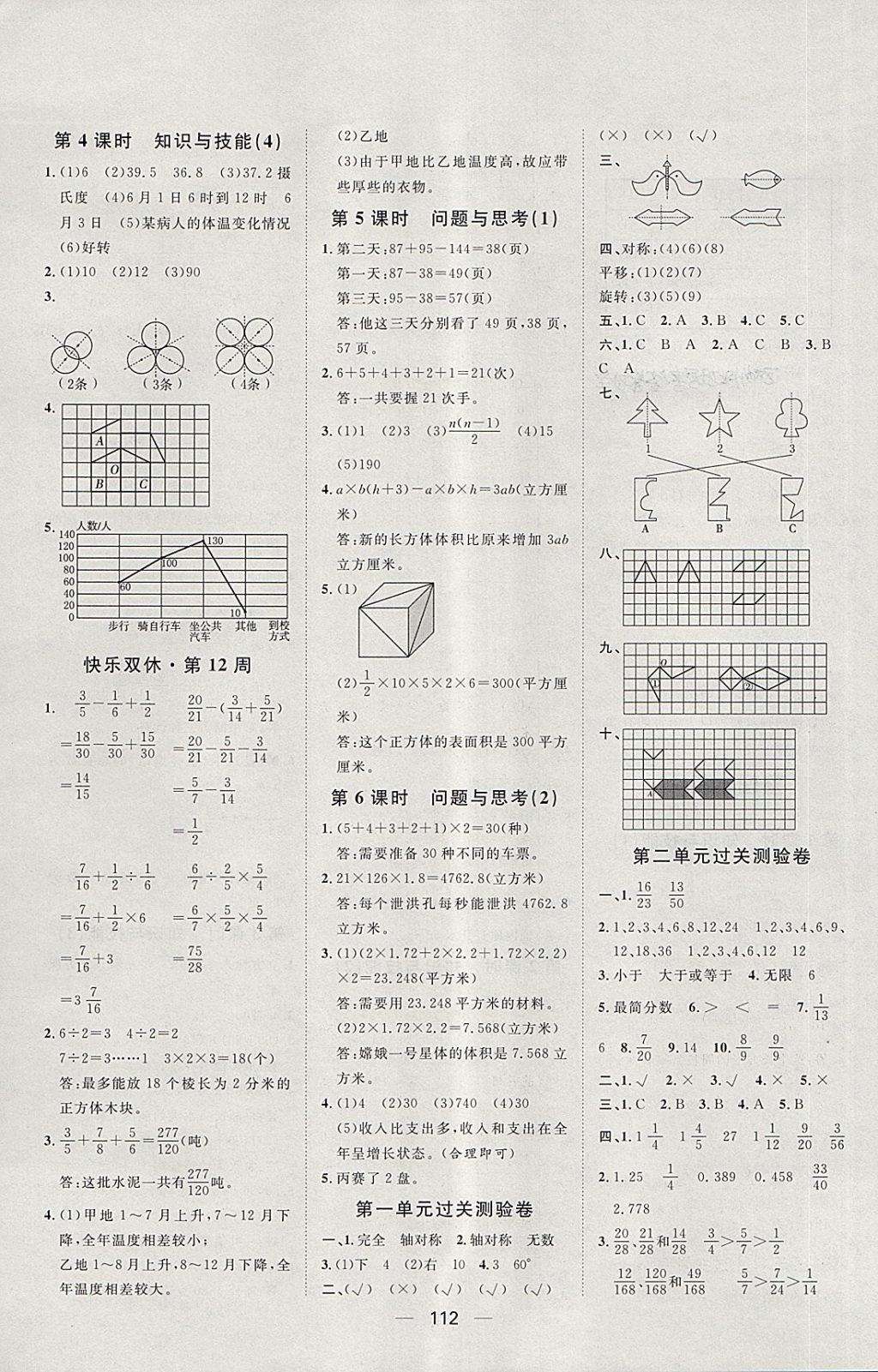 2018年阳光计划第一步五年级数学下册冀教版 第16页