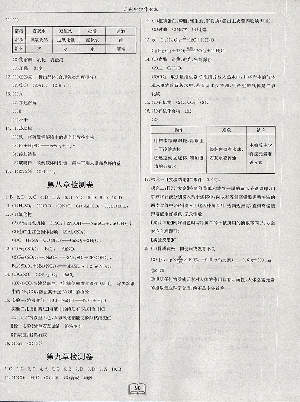 2018年啟東中學(xué)作業(yè)本九年級化學(xué)下冊科粵版 第8頁