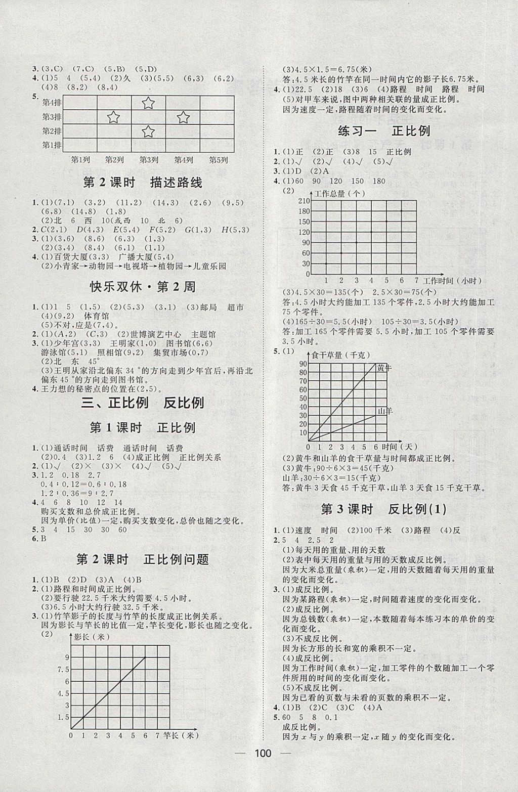 2018年陽光計劃第一步六年級數(shù)學下冊冀教版 第2頁