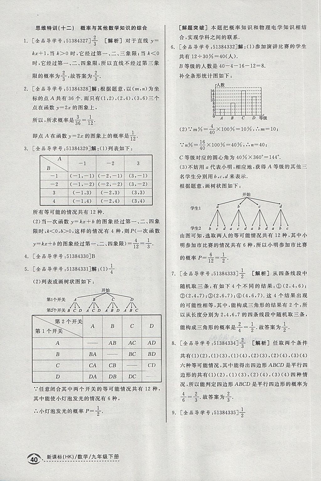 2018年全品优等生同步作业加思维特训九年级数学下册沪科版 第30页