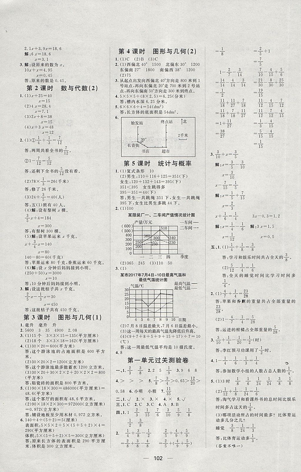 2018年阳光计划第一步五年级数学下册北师大版 第10页