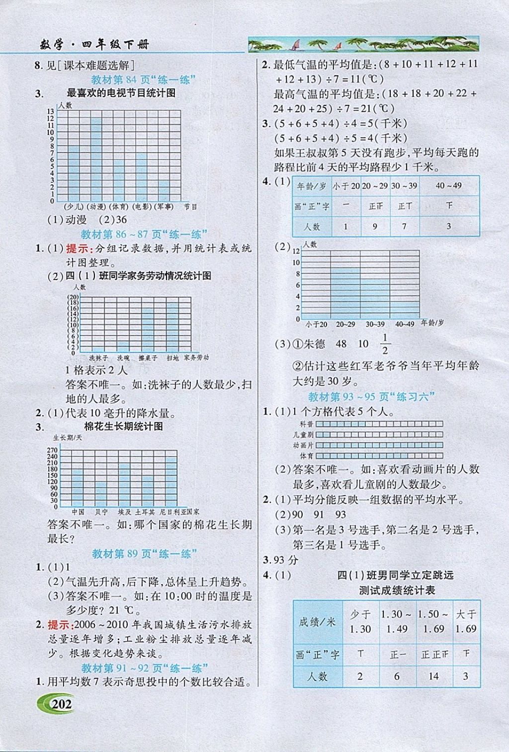 2018年引探練創(chuàng)英才教程四年級(jí)數(shù)學(xué)下冊(cè)北師大版 第20頁