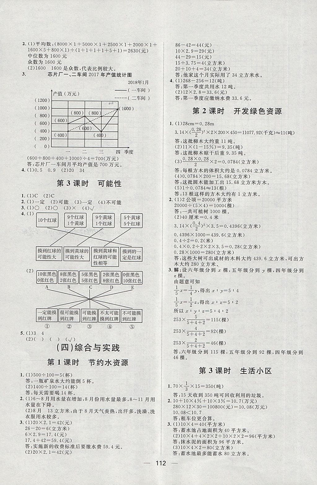 2018年陽光計劃第一步六年級數(shù)學(xué)下冊冀教版 第14頁