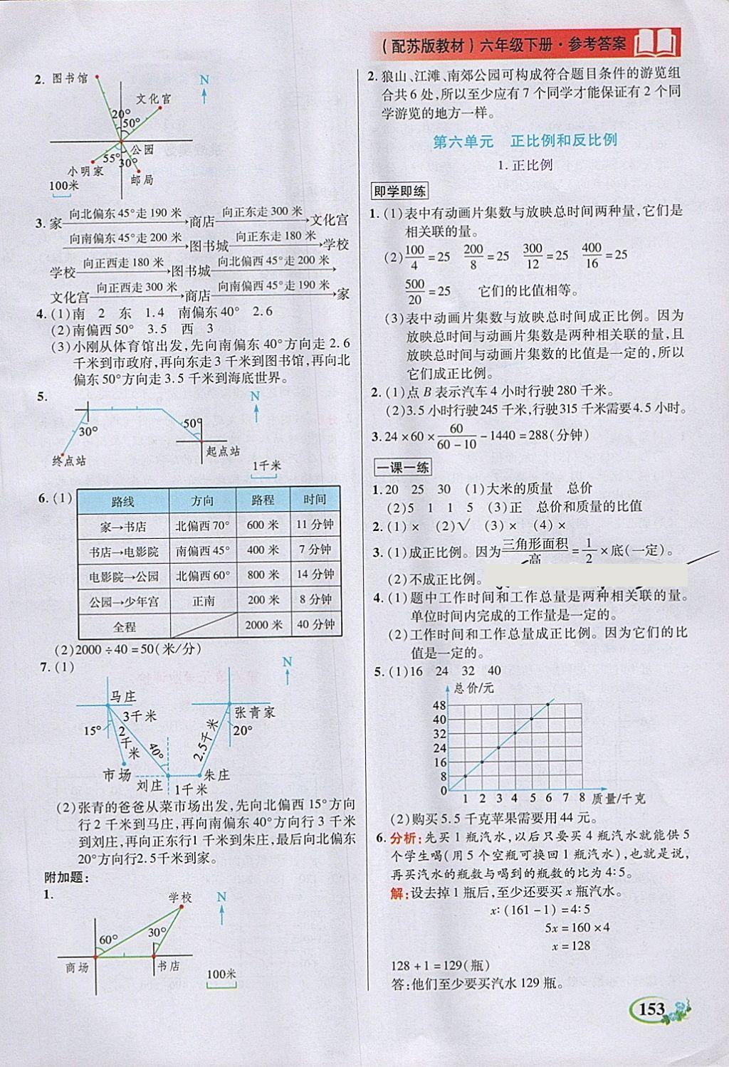 2018年教學(xué)大典六年級(jí)數(shù)學(xué)下冊(cè)蘇教版 第9頁