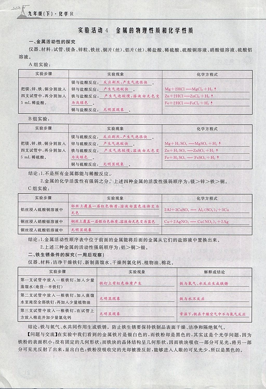 2018年五州圖書超越訓(xùn)練九年級化學(xué)下冊人教版 第115頁