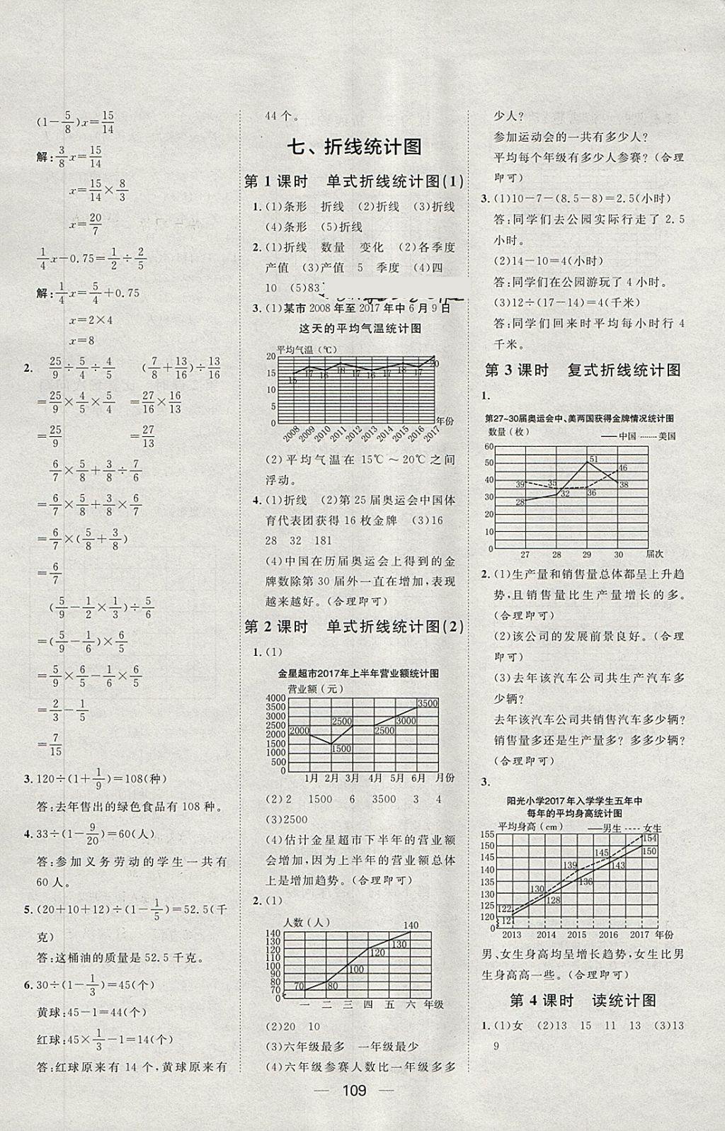 2018年阳光计划第一步五年级数学下册冀教版 第13页