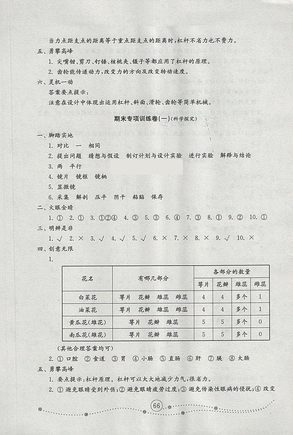 2018年金钥匙小学科学试卷五年级下册青岛版 第10页