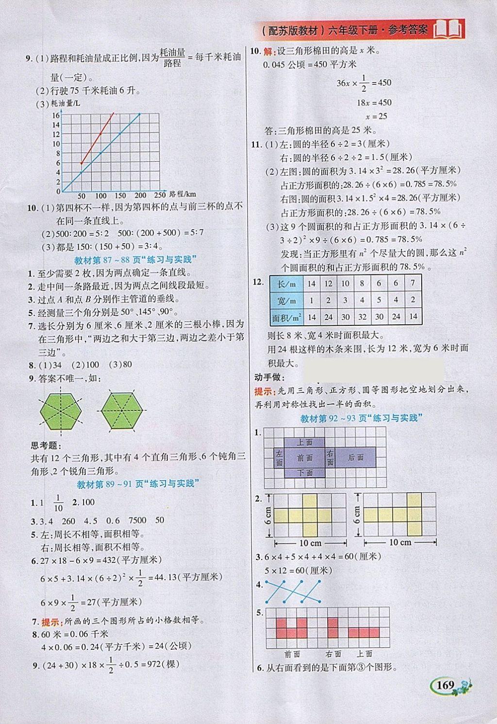 2018年教學(xué)大典六年級(jí)數(shù)學(xué)下冊(cè)蘇教版 第25頁